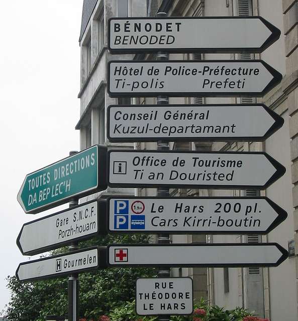 οδικές πινακίδες για υποστήριξη δίγλωσσης κατεύθυνσης μεταγραφής